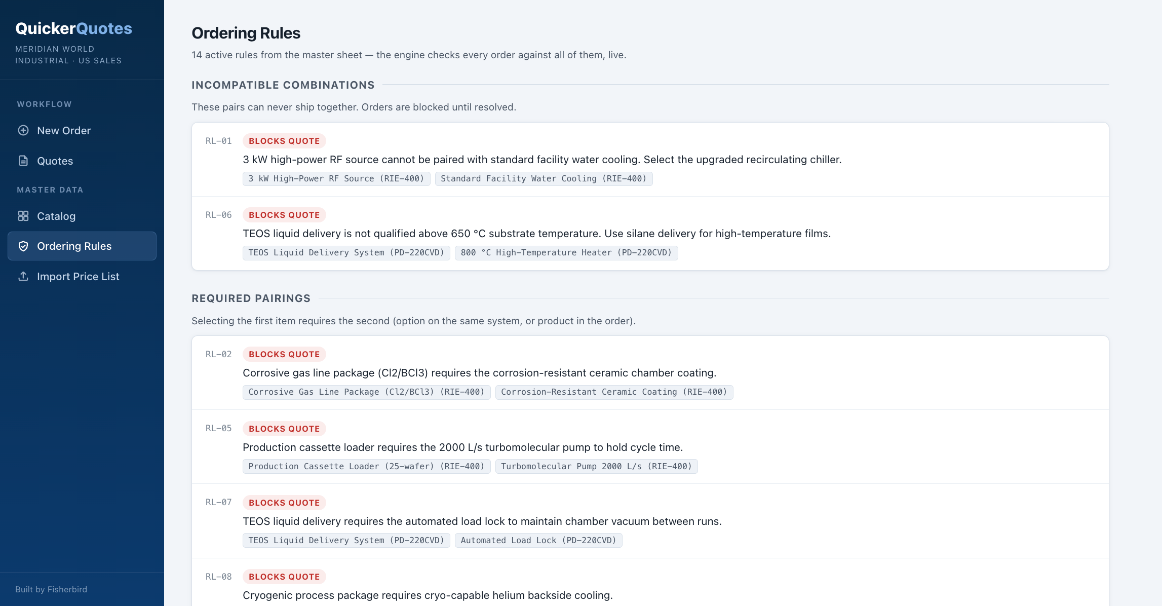 The Ordering Rules screen listing incompatible combinations and required pairings, each marked as blocking a quote until resolved.