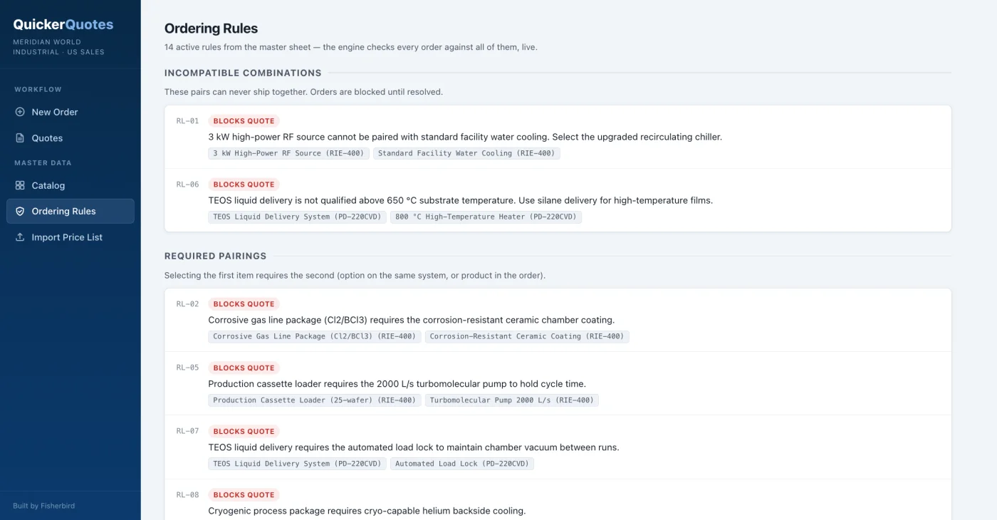 The Ordering Rules screen listing incompatible combinations and required pairings, each marked as blocking a quote until resolved.